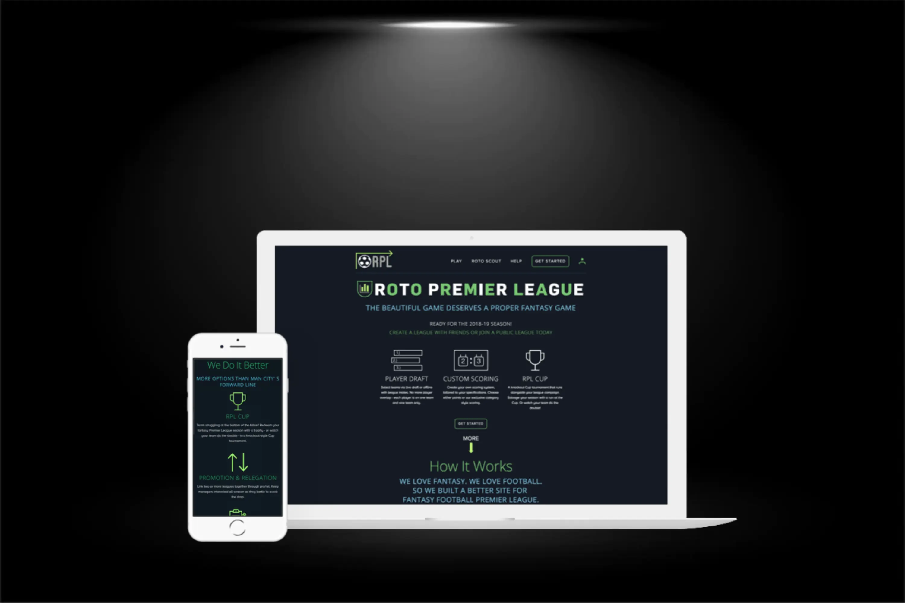 Fantasy Premier League Football Website