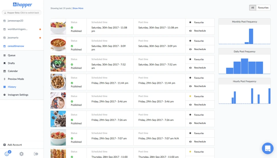 Instagram Posts and Schedule