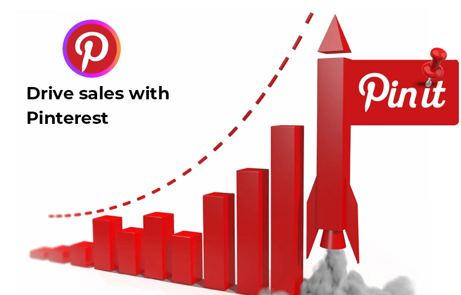 Pinterest Marketing: How to drive sales with Pintrest