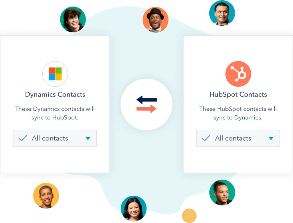 Operations Hub Feature