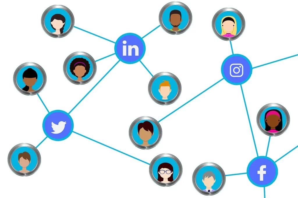 Best Marketing Platforms - Social Media 