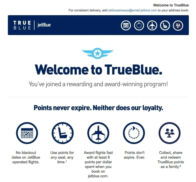 Email Marketing of Jet Blue