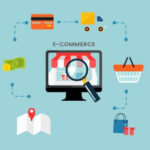 Hiring E-commerce Development Agency.