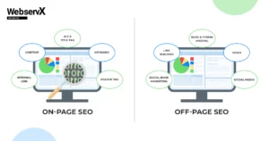 On-Page-vs-Off-Page